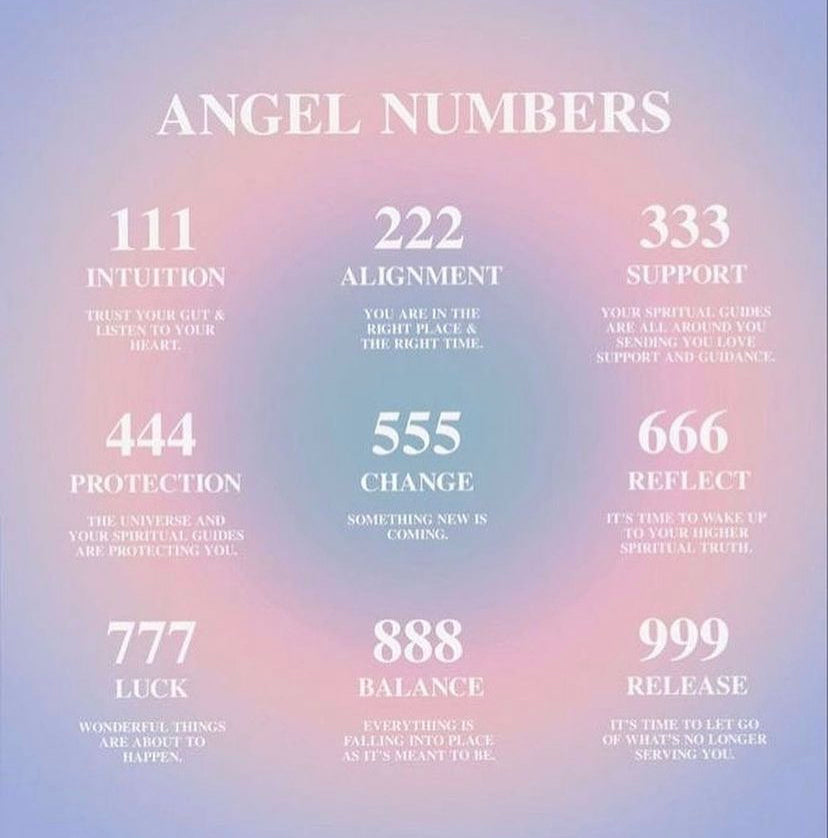 Angel Number (Silver)